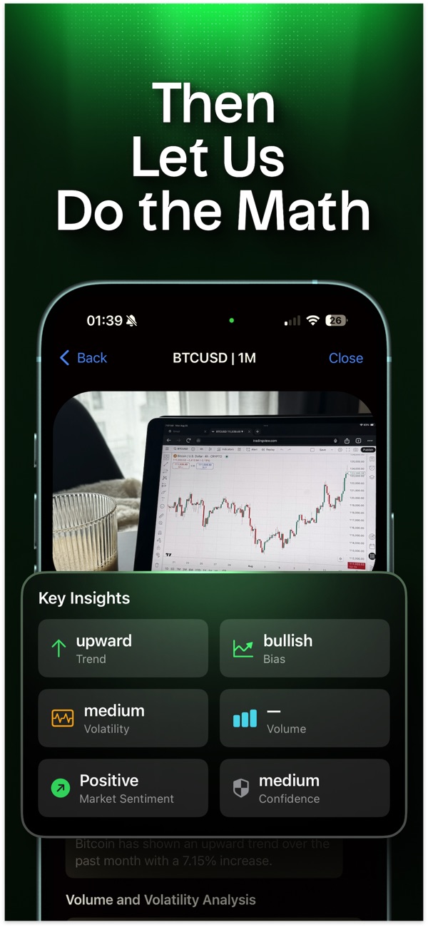 Chart AI - TradeSnap screenshot 2